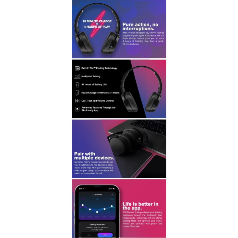 Skullcandy Riff 2 Headphones | Microphone | Black | ‎S5PRW-P740