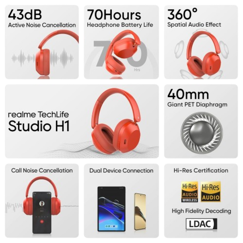 realme TechLife Studio H1 Over Ear Wireless Headphone | 40mm | Red realme TechLife Studio H1 Over Ear Wireless Headphone | 40mm | Red