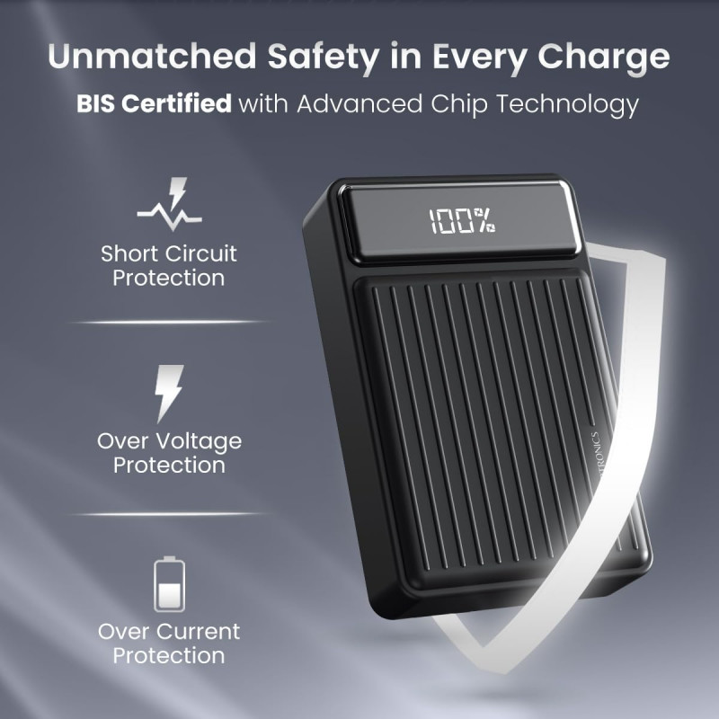 Portronics Luxcell Bind Mini 20k Powerbank | 20000mAh | 22.5W Fast Charging | POR 2662 Portronics Luxcell Bind Mini 20k Powerbank | 20000mAh | 22.5W Fast Charging | POR 2662