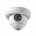CCTV Camera