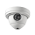 CCTV Camera