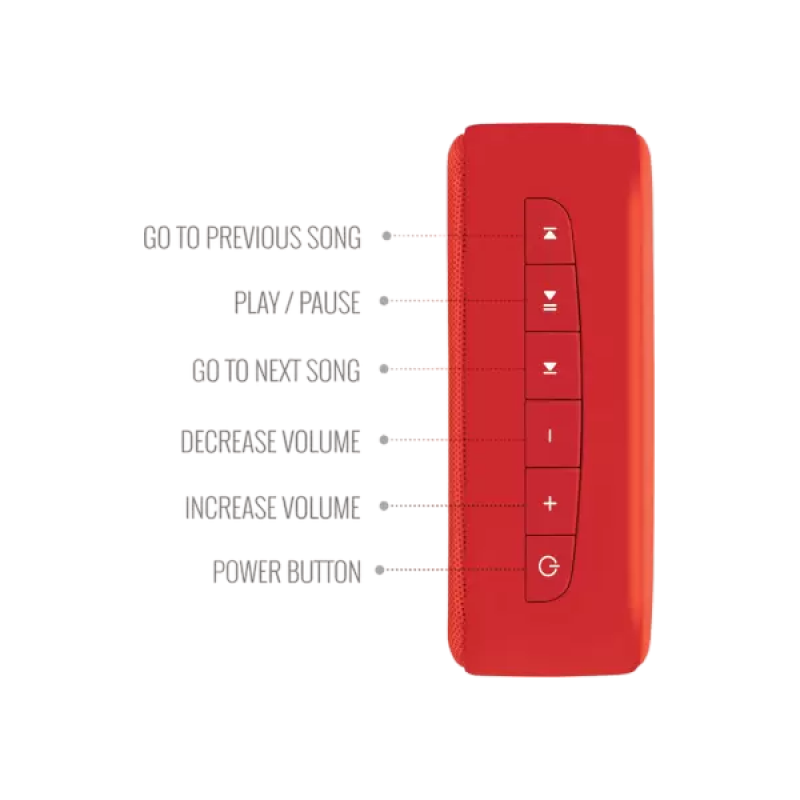 SAREGAMA Carvaan Mini Hindi Bluetooth Speaker | Sunset Red | SCM04 SAREGAMA Carvaan Mini Hindi Bluetooth Speaker | Sunset Red | SCM04