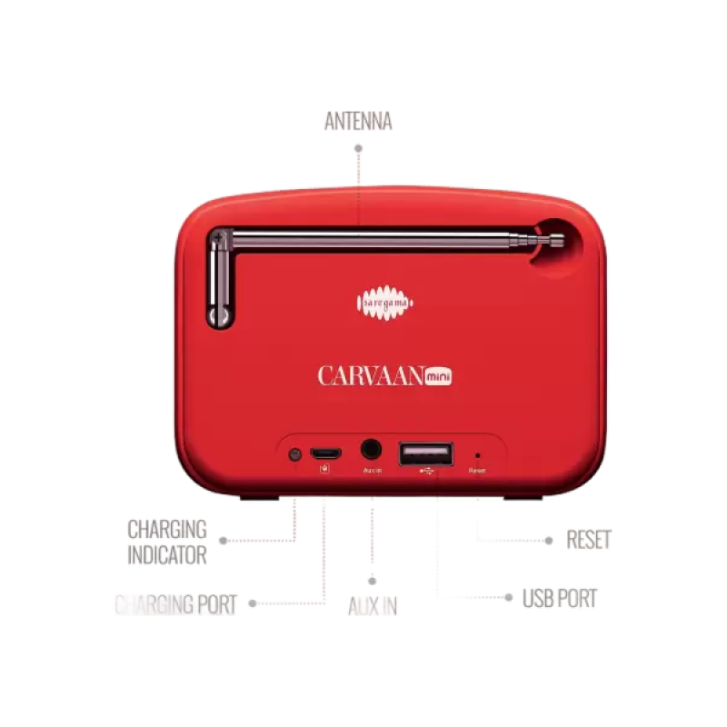 SAREGAMA Carvaan Mini Hindi Bluetooth Speaker | Sunset Red | SCM04 SAREGAMA Carvaan Mini Hindi Bluetooth Speaker | Sunset Red | SCM04