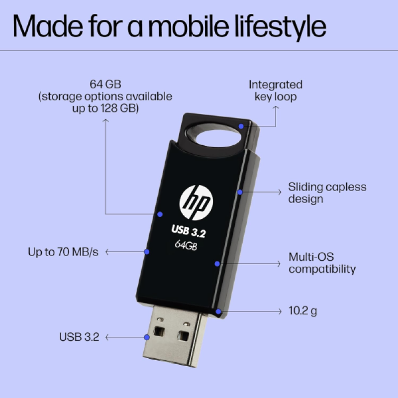 HP 712w USB Flash Drive | 64GB | 3.2 | Black HP 712w USB Flash Drive | 64GB | 3.2 | Black