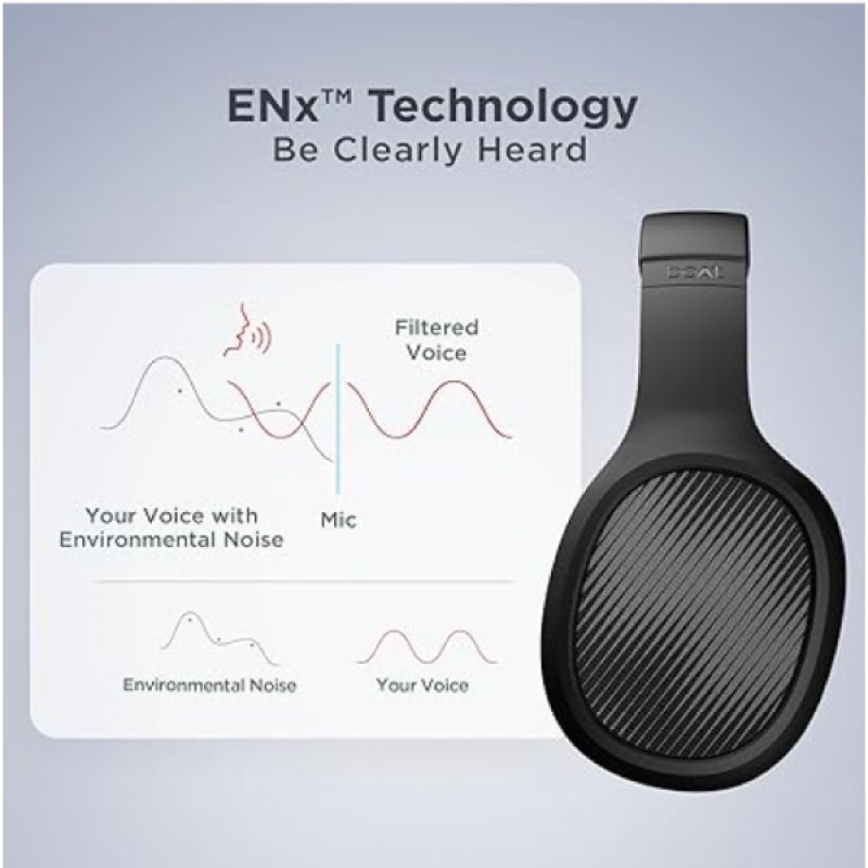 boAt Rockerz 460 Headset | 30 Hours Playback | Beast Mode | ENx Technology | Active Black boAt Rockerz 460 Headset | 30 Hours Playback | Beast Mode | ENx Technology | Active Black