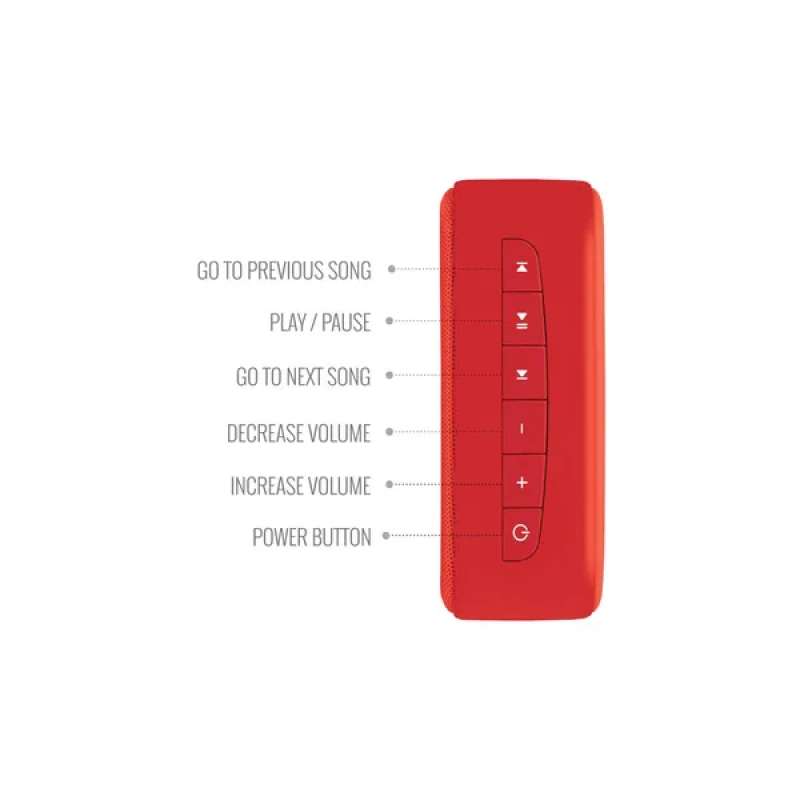 CARVAAN MINI 2.0 MALAYALAM | SCM04 | SUNSET RED CARVAAN MINI 2.0 MALAYALAM | SCM04 | SUNSET RED