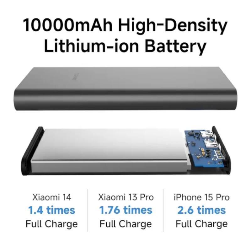 Xiaomi Power Bank 4i | 10000mAh | 22.5W Fast Charge | Black Xiaomi Power Bank 4i | 10000mAh | 22.5W Fast Charge | Black