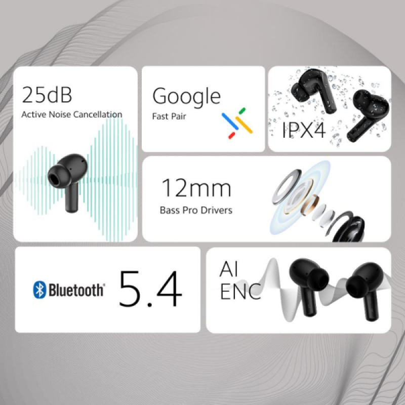 Redmi Buds 5A True Wireless Earbuds | ANC | AI Powered ENC | V5.4 | Black Redmi Buds 5A True Wireless Earbuds | ANC | AI Powered ENC | V5.4 | Black
