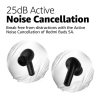Redmi Buds 5A True Wireless Earbuds | ANC | AI Powered ENC | V5.4 | Black Redmi Buds 5A True Wireless Earbuds | ANC | AI Powered ENC | V5.4 | Black