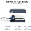 Xiaomi Pocket Power Bank | 10000mAh | 22.5W | Blue | P15ZM