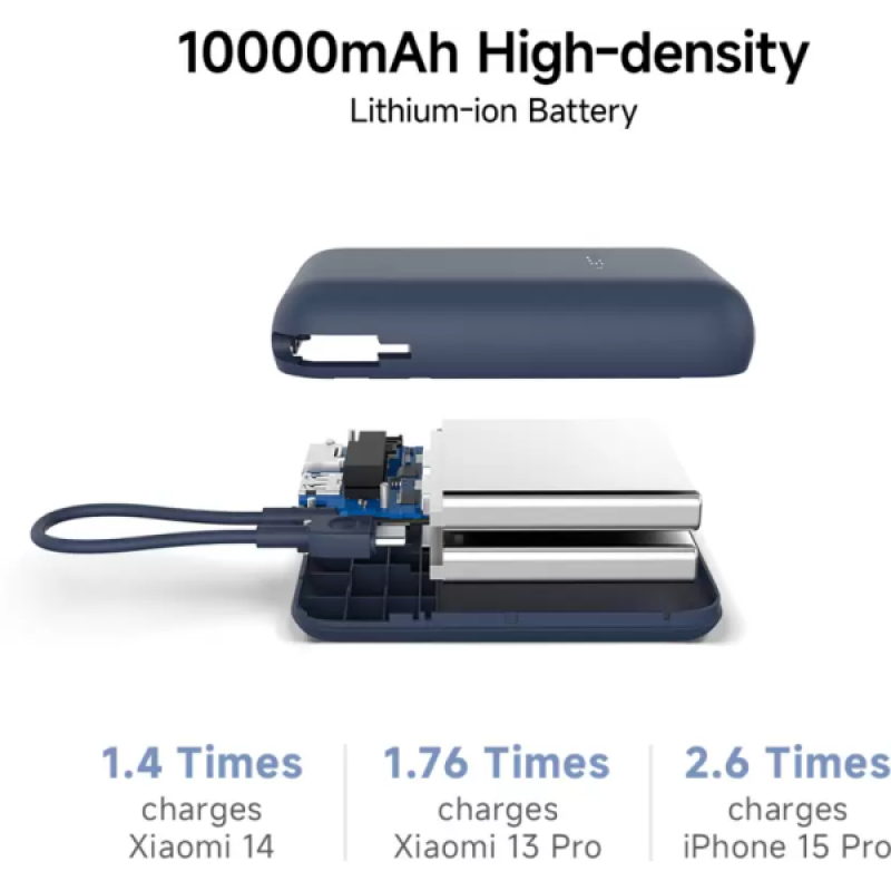 Xiaomi Pocket Power Bank | 10000mAh | 22.5W | Blue | P15ZM Xiaomi Pocket Power Bank | 10000mAh | 22.5W | Blue | P15ZM