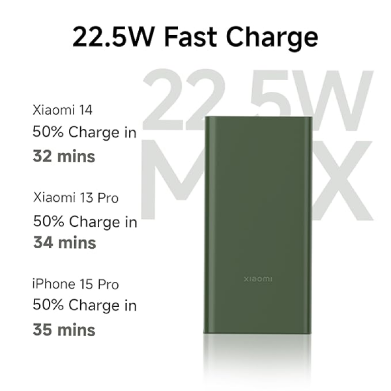 Xiaomi Power Bank 4i | 10000mAh | 22.5W Fast Charge | Olive Green Xiaomi Power Bank 4i | 10000mAh | 22.5W Fast Charge | Olive Green