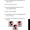 Havells Beard Trimmer | 90 min Runtime | 12 Length Settings | Black | BT6112 Havells Beard Trimmer | 90 min Runtime | 12 Length Settings | Black | BT6112