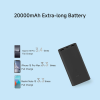 Xiaomi Power Bank 4i | 20000mAh | 33W Super Fast Charging PD | Black