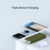 Xiaomi Power Bank 4i | 20000mAh | 33W Super Fast Charging PD | Olive green