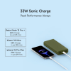 Xiaomi Power Bank 4i | 20000mAh | 33W Super Fast Charging PD | Olive green
