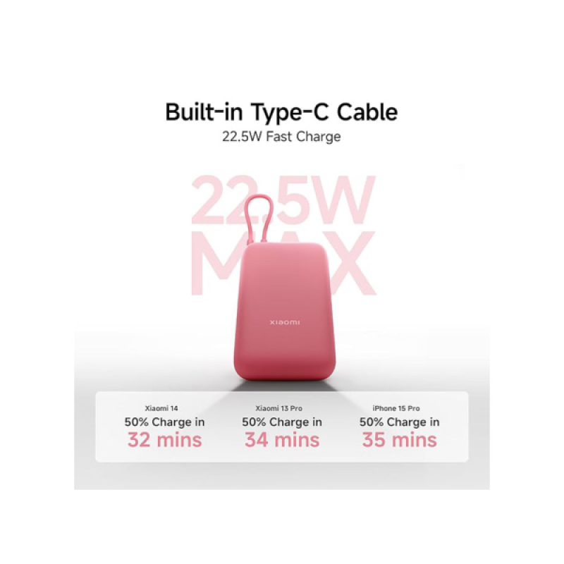 Xiaomi Pocket Power Bank | 10000mAh | 22.5W | Maroon | P15ZM Xiaomi Pocket Power Bank | 10000mAh | 22.5W | Maroon | P15ZM