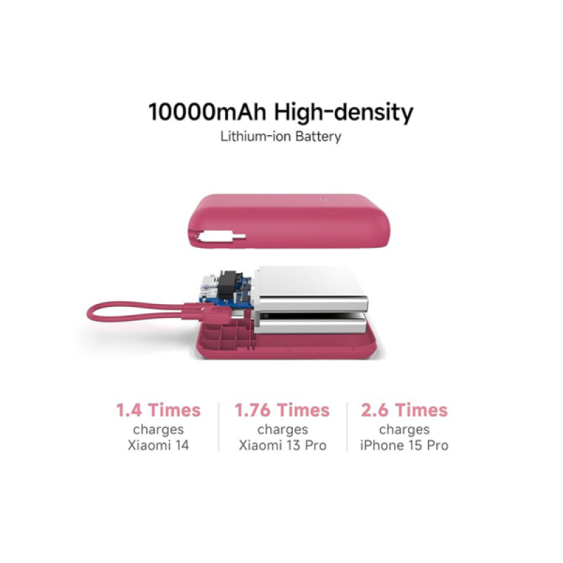 Xiaomi Pocket Power Bank | 10000mAh | 22.5W | Maroon | P15ZM Xiaomi Pocket Power Bank | 10000mAh | 22.5W | Maroon | P15ZM