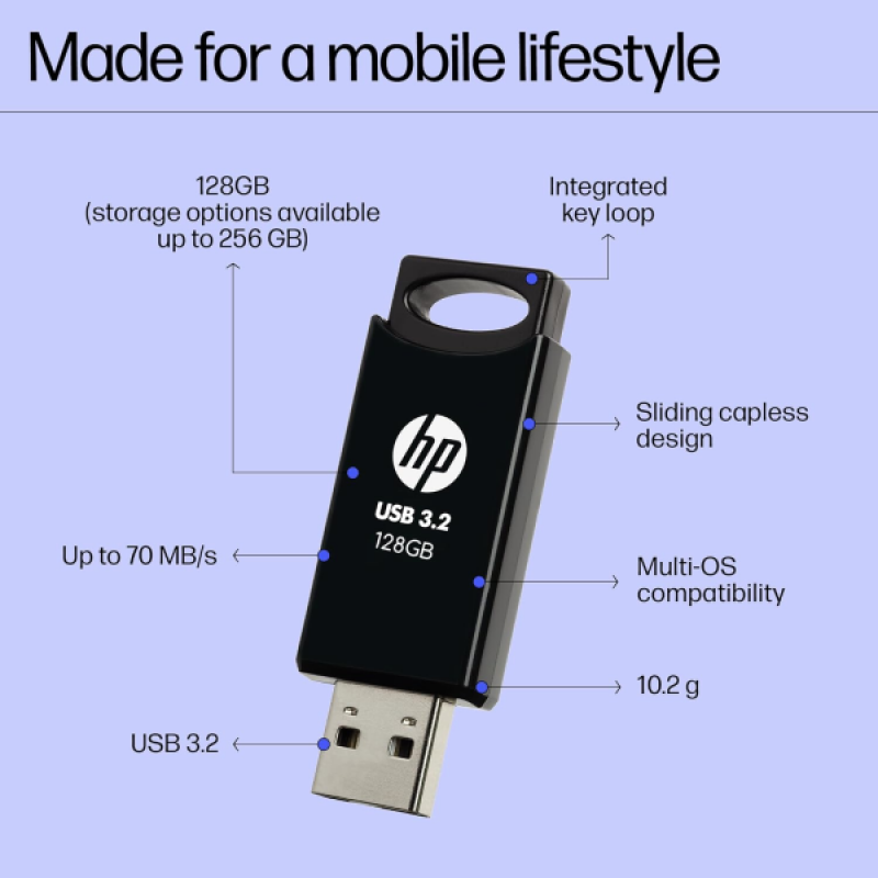 HP USB 3.2 Flash Drive | 128GB | 712w | Black HP USB 3.2 Flash Drive | 128GB | 712w | Black