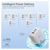 iGear GaN Fast Triple Port Charger | 65W