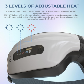 iGear Imassager | Eye Massager for Stress Relief  Sleep Aid & Eye Strain  | White