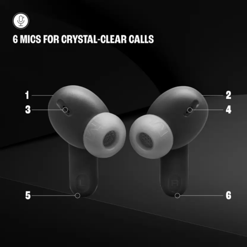 JBL Tune Beam 2 TWS Earbuds | Black | JBLTBEAM2BLK JBL Tune Beam 2 TWS Earbuds | Black | JBLTBEAM2BLK