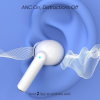 iGear PixelPod ANC Earbuds | v5.4 | White