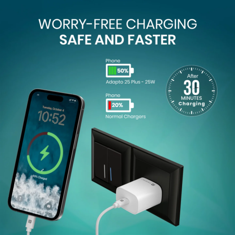 Portronics Adapto 25 Plus | 25W | Type C PD | GaN Technology | White | POR 1242 Portronics Adapto 25 Plus | 25W | Type C PD | GaN Technology | White | POR 1242