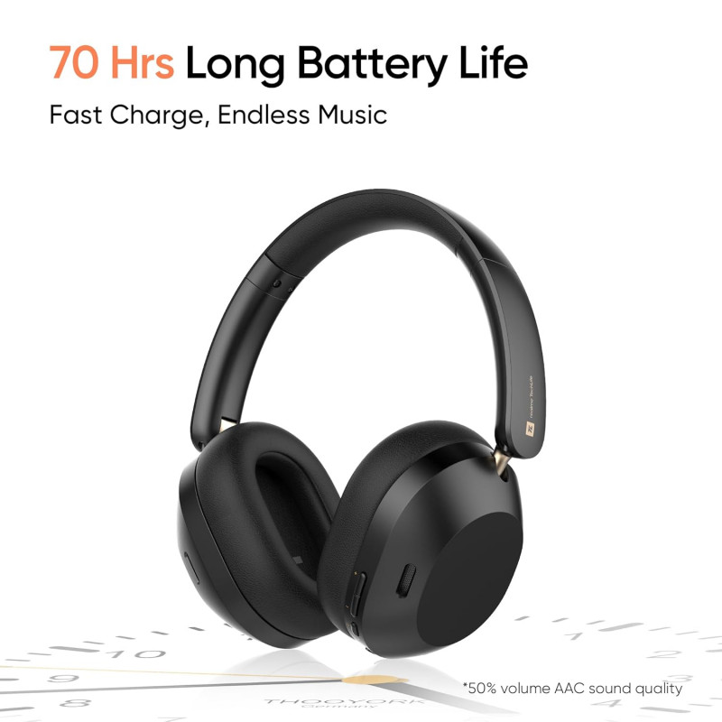 realme TechLife Studio H1 Over Ear Wireless Headphone | 40mm | Black realme TechLife Studio H1 Over Ear Wireless Headphone | 40mm | Black