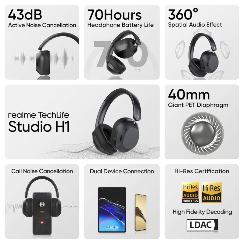 realme TechLife Studio H1 Over Ear Wireless Headphone | 40mm | Black realme TechLife Studio H1 Over Ear Wireless Headphone | 40mm | Black