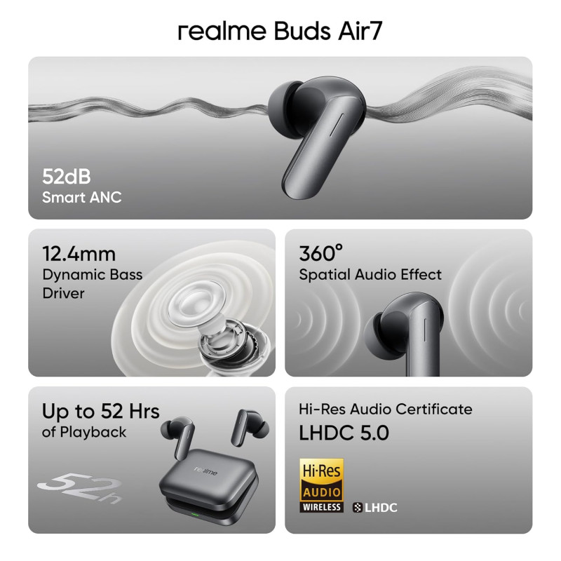 realme Buds Air 7 | 12.4mm | Slate Grey realme Buds Air 7 | 12.4mm | Slate Grey