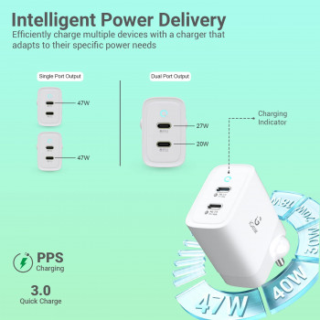 iGear Core 47 | 47W | with Dual Type-C Ports | White