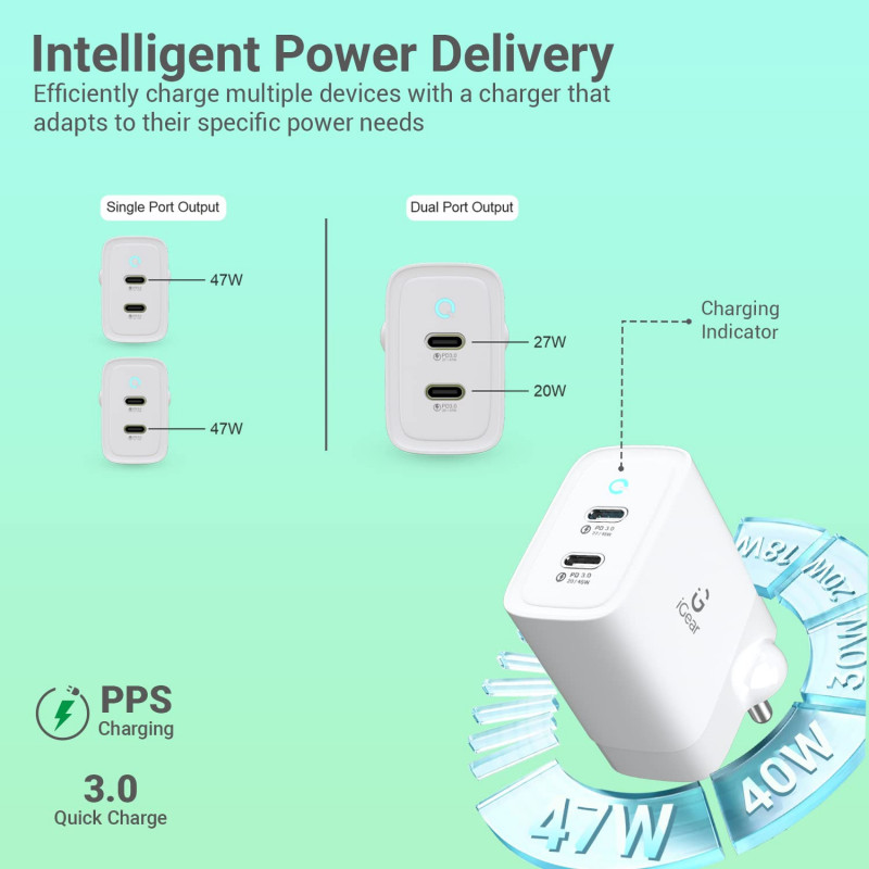 iGear Core 47 | 47W | with Dual Type-C Ports | White iGear Core 47 | 47W | with Dual Type-C Ports | White
