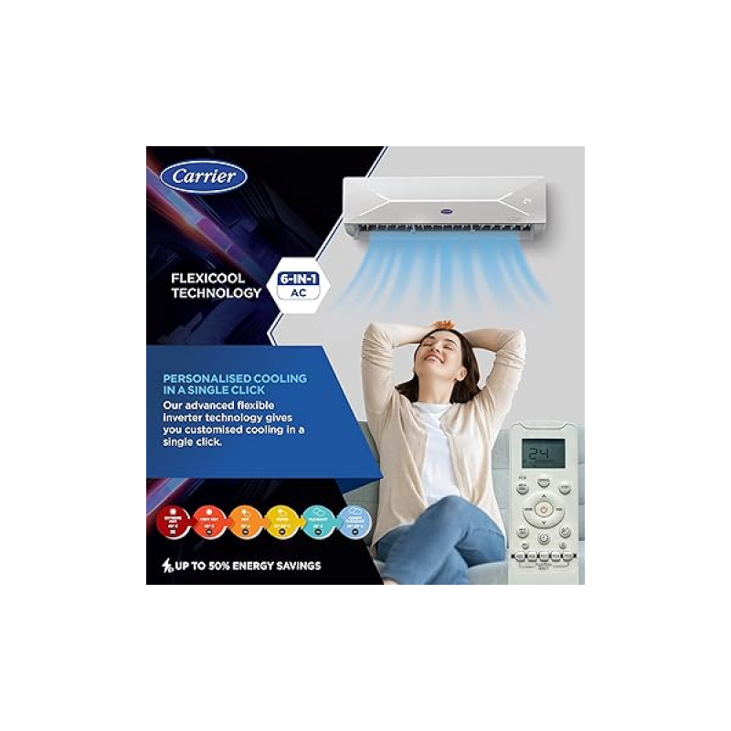 Carrier 19K XCEL LUMO FXi ALPHA HYBRIDJET Split Air Conditioner | 1.5 Ton | 3 Star | White Carrier 19K XCEL LUMO FXi ALPHA HYBRIDJET Split Air Conditioner | 1.5 Ton | 3 Star | White