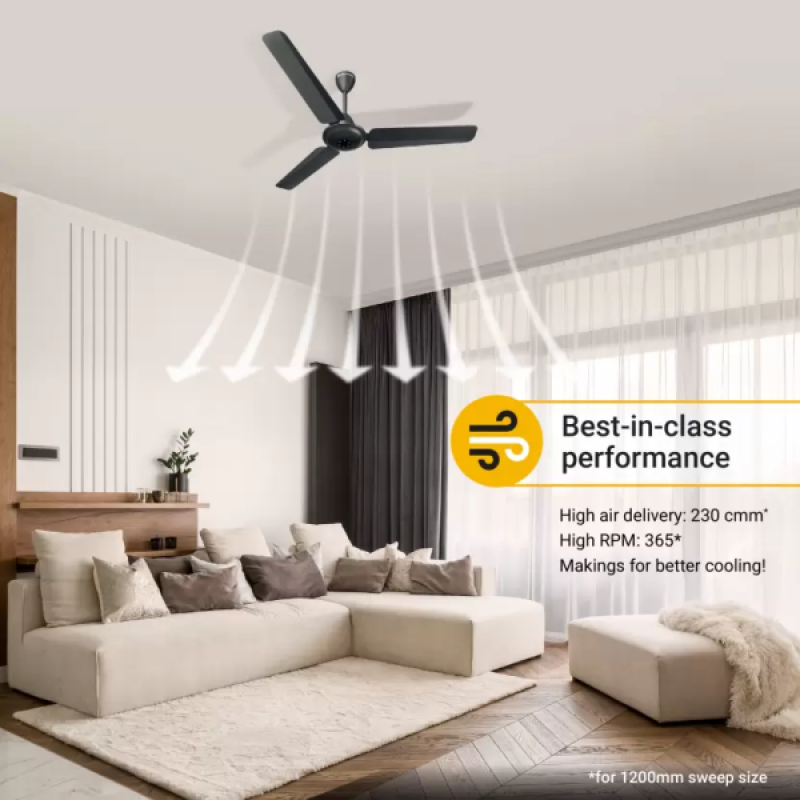 Atomberg Ikano Ceiling Fan | 1200 mm | 3 Blade | Gloss Black Atomberg Ikano Ceiling Fan | 1200 mm | 3 Blade | Gloss Black