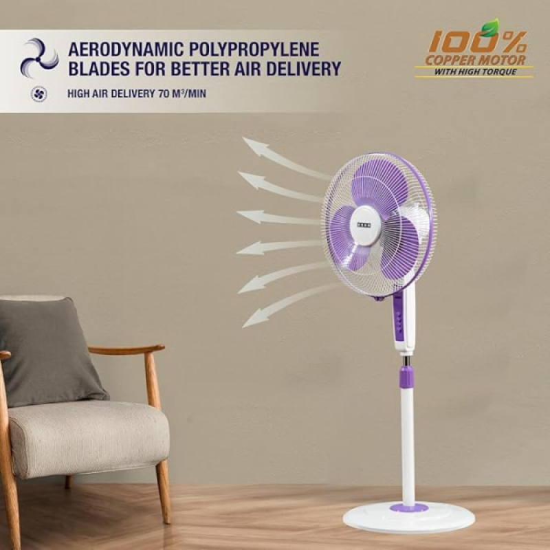 Usha Maxx Air Pedestal Fan | 400 mm | Purple & White Usha Maxx Air Pedestal Fan | 400 mm | Purple & White