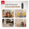 Havells Elio BLDC High Air Ceiling Fan | 1200 mm | Remote Controlled | 5 Star | Bianco Havells Elio BLDC High Air Ceiling Fan | 1200 mm | Remote Controlled | 5 Star | Bianco