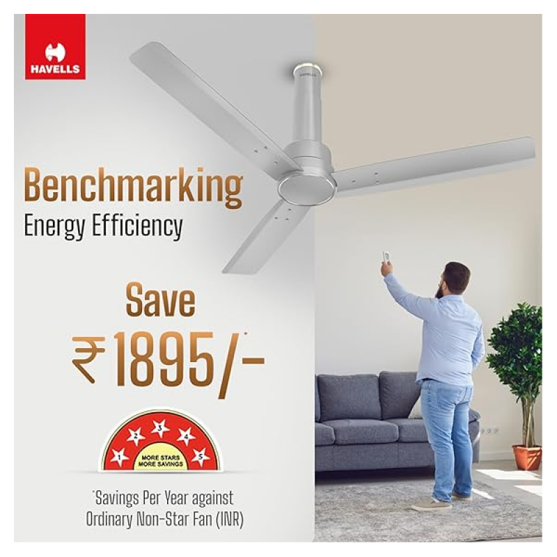 Havells Elio Bldc High Air Ceiling Fan | 1200Mm | 5 stars | Remote Controlled | Grey Havells Elio Bldc High Air Ceiling Fan | 1200Mm | 5 stars | Remote Controlled | Grey