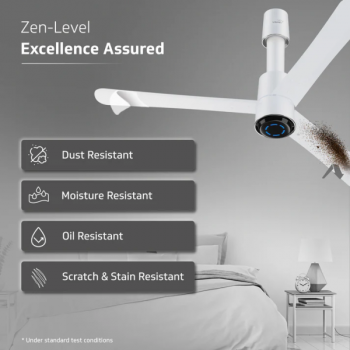 V-Guard INSIGHT-G Ceiling Fan | 1200 mm | BLDC Motor | Remote Control | Blossom White