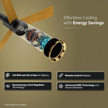 V-Guard INSIGHT-G Ceiling Fan | 1200 mm | BLDC Motor | Remote Control | Choco Gold Wood