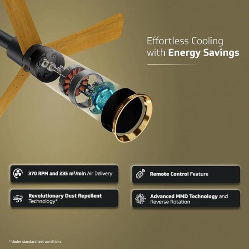 V-Guard INSIGHT-G Ceiling Fan | 1200 mm | BLDC Motor | Remote Control | Choco Gold Wood V-Guard INSIGHT-G Ceiling Fan | 1200 mm | BLDC Motor | Remote Control | Choco Gold Wood