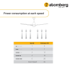 Atomberg Efficio Ceiling Fan | 1200 mm | Midnight Black Atomberg Efficio Ceiling Fan | 1200 mm | Midnight Black