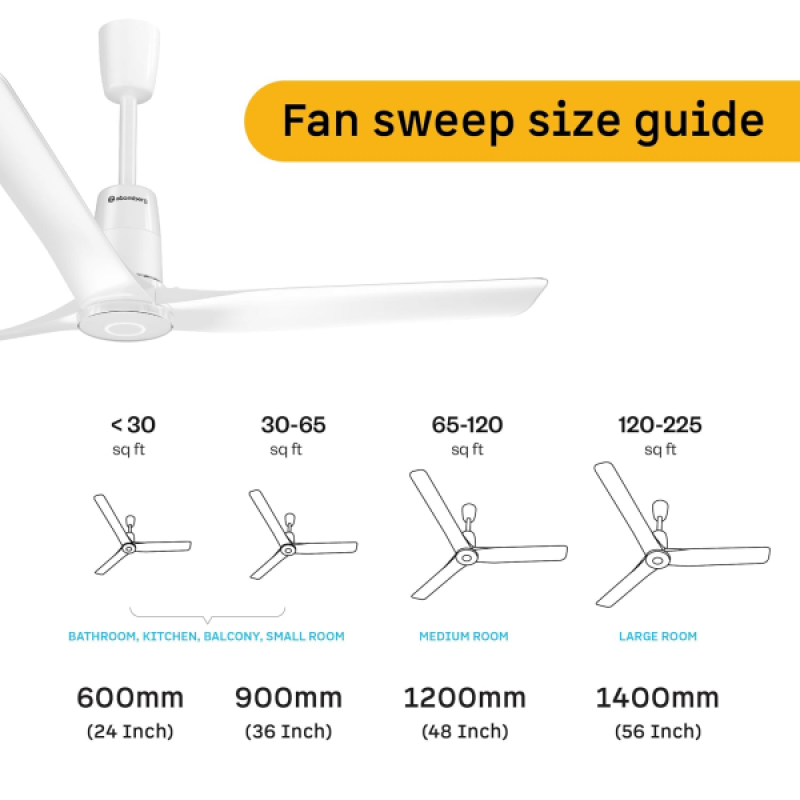 Atomberg Aris Contour Smart Ceiling Fan | 1200 mm | BLDC Motor with Remote | Marble White Atomberg Aris Contour Smart Ceiling Fan | 1200 mm | BLDC Motor with Remote | Marble White