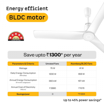 Atomberg Aris Contour Smart Ceiling Fan | 1200 mm | BLDC Motor with Remote | Marble White