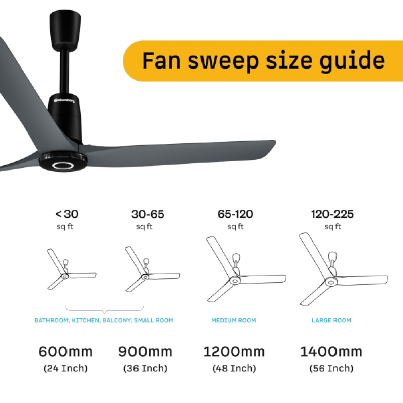 Atomberg Aris Contour Smart Ceiling Fan | 1200 mm | 3 Blade | Regent Grey Atomberg Aris Contour Smart Ceiling Fan | 1200 mm | 3 Blade | Regent Grey