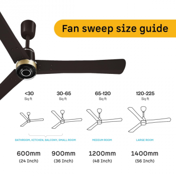 Atomberg Renesa Elite Ceiling Fan | 1200 mm | 3 Blade | BLDC Motor with Remote | Blaze Brown Atomberg Renesa Elite Ceiling Fan | 1200 mm | 3 Blade | BLDC Motor with Remote | Blaze Brown