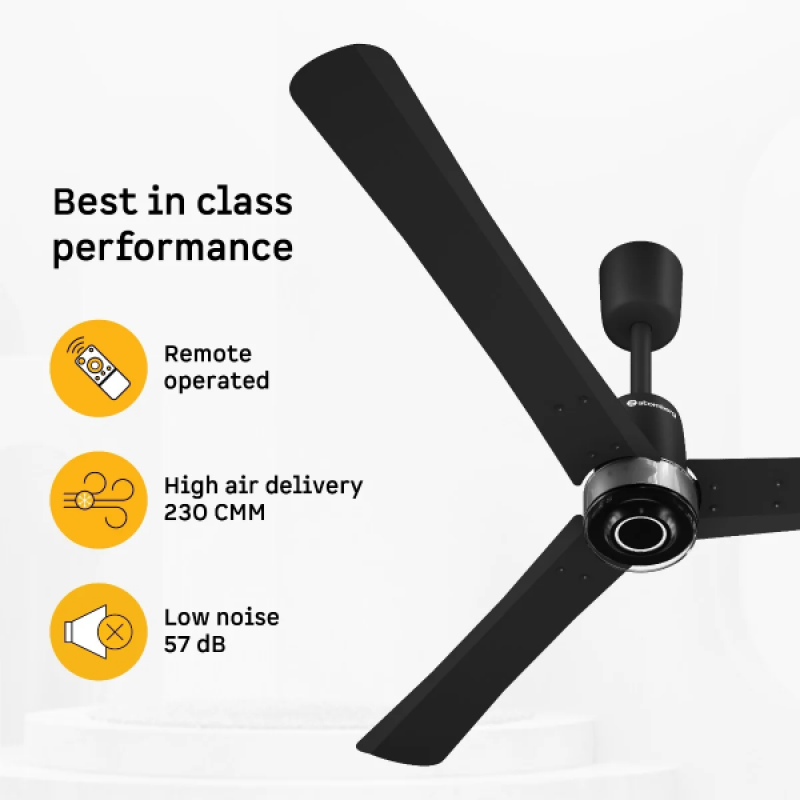 Atomberg Renesa Elite Ceiling Fan | 1200 mm | Remote Control & LED Indicators | Midnight Black Atomberg Renesa Elite Ceiling Fan | 1200 mm | Remote Control & LED Indicators | Midnight Black
