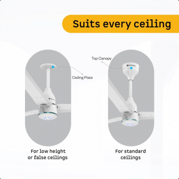 Atomberg Renesa Smart Ceiling Fan | 1200 mm | 3 Blade | Midnight Black