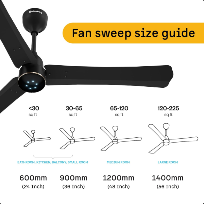 Atomberg Renesa Smart Ceiling Fan | 1200 mm | 3 Blade | Midnight Black Atomberg Renesa Smart Ceiling Fan | 1200 mm | 3 Blade | Midnight Black