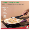 Wonderchef Bellagio Dosa Tawa | 28 cm | Non-Stick Ceramic Coating | Non-Toxic | Pure Aluminium | Purple Wonderchef Bellagio Dosa Tawa | 28 cm | Non-Stick Ceramic Coating | Non-Toxic | Pure Aluminium | Purple